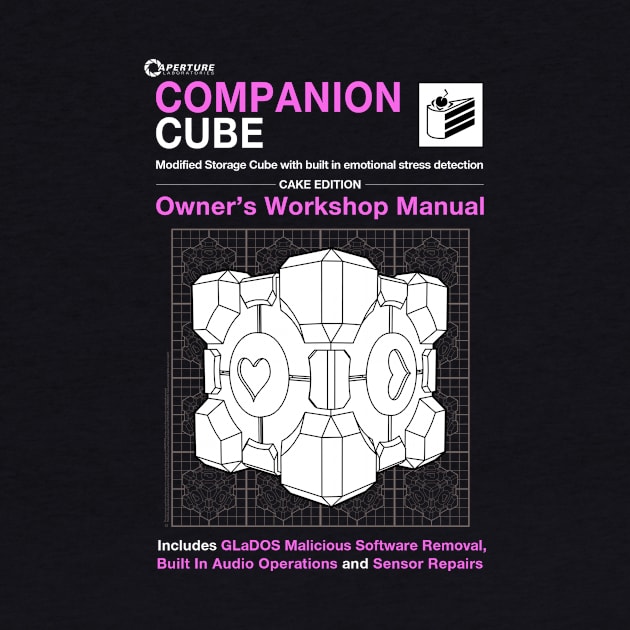 Cube Manual by drsimonbutler